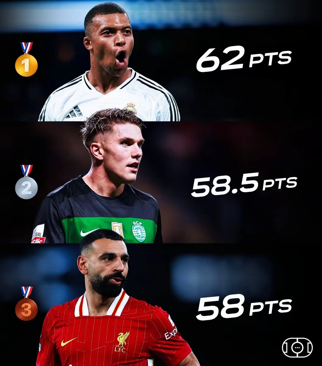 阿森纳完胜哥伦比亚，姆巴佩刷新纪录