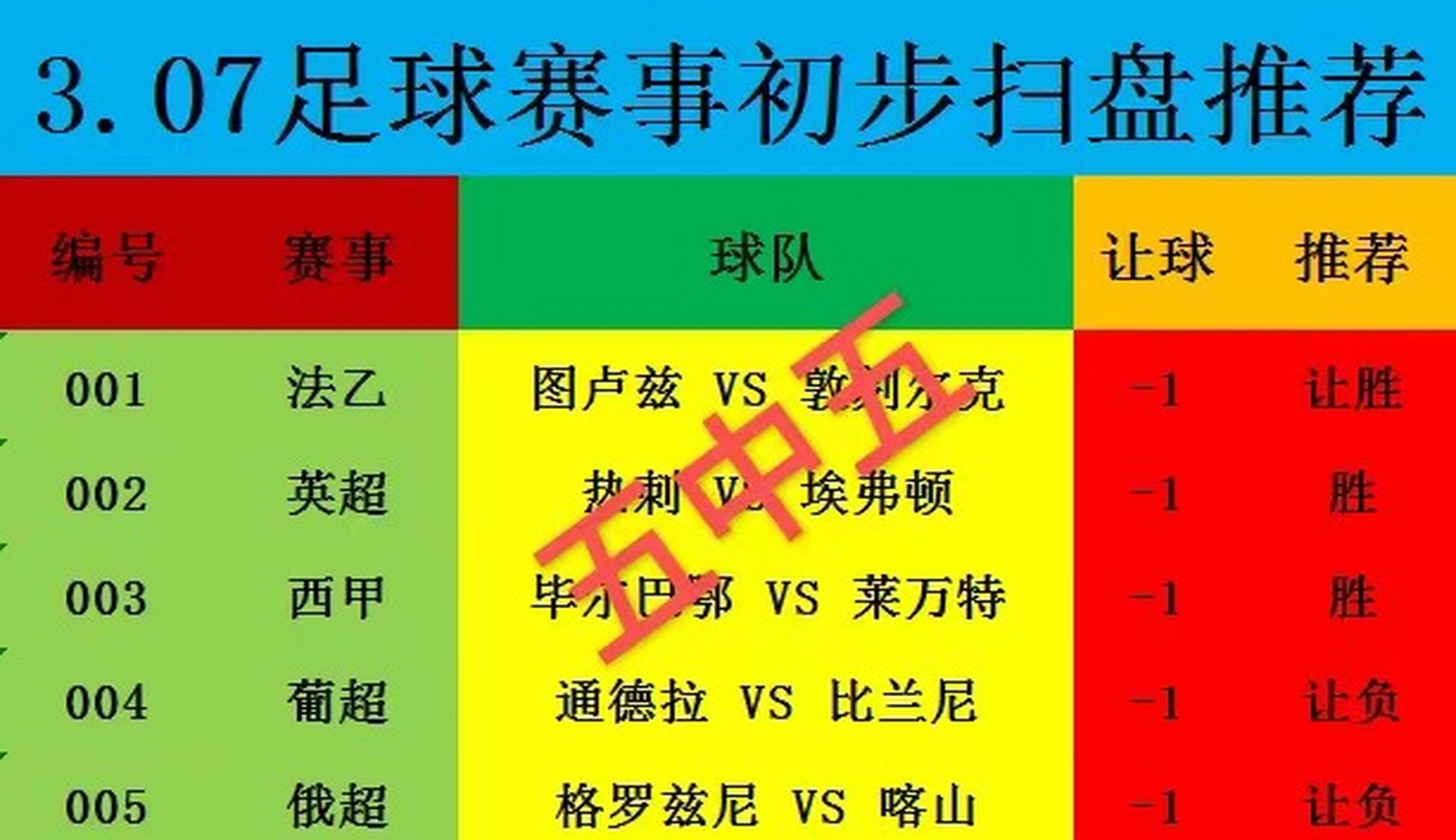 国际米兰翻盘德国,哈兰德状态火热 国际米兰翻盘德国,哈兰德状态火热