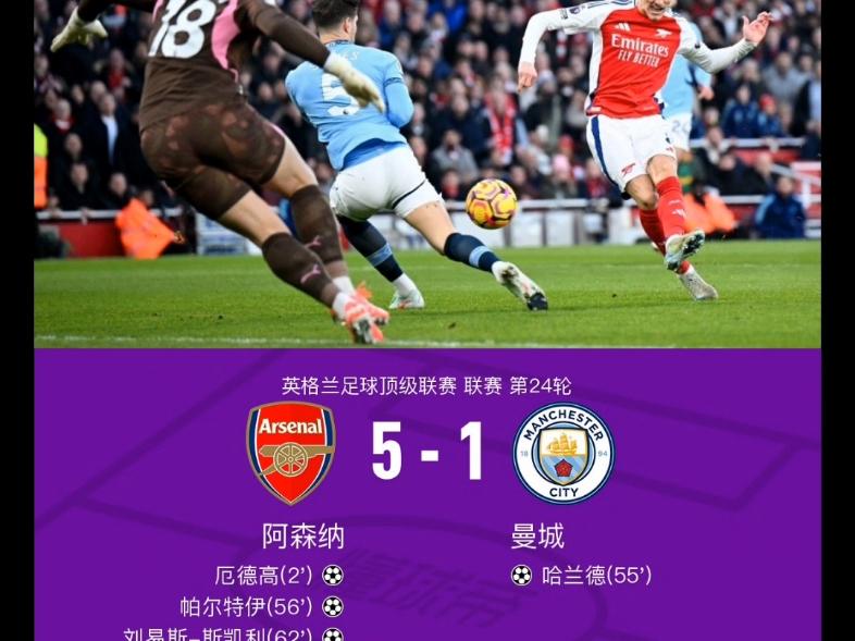 里昂险胜阿森纳，哈兰德带队取胜