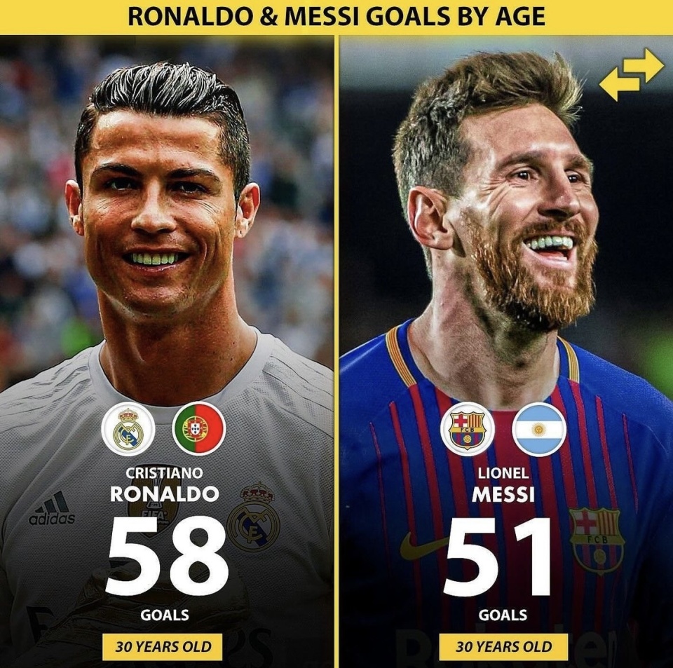 荷兰葡萄牙鏖战,C罗梅西逆转? 荷兰葡萄牙鏖战,C罗梅西逆转?